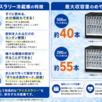【商品入荷情報】暑熱対策商品「アイススラリー冷蔵庫」入荷しました！